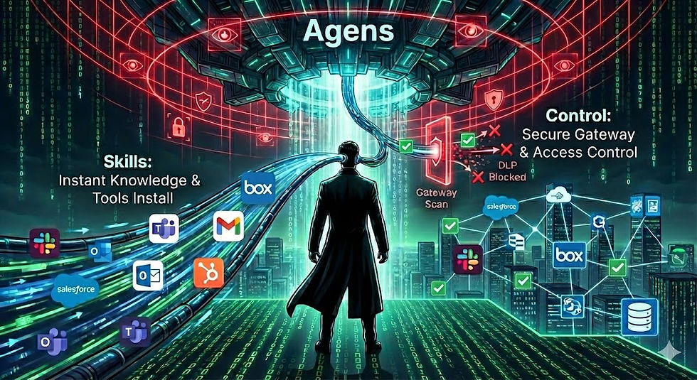 AIエージェントを“即戦力社員”に変えるオンボーディング基盤