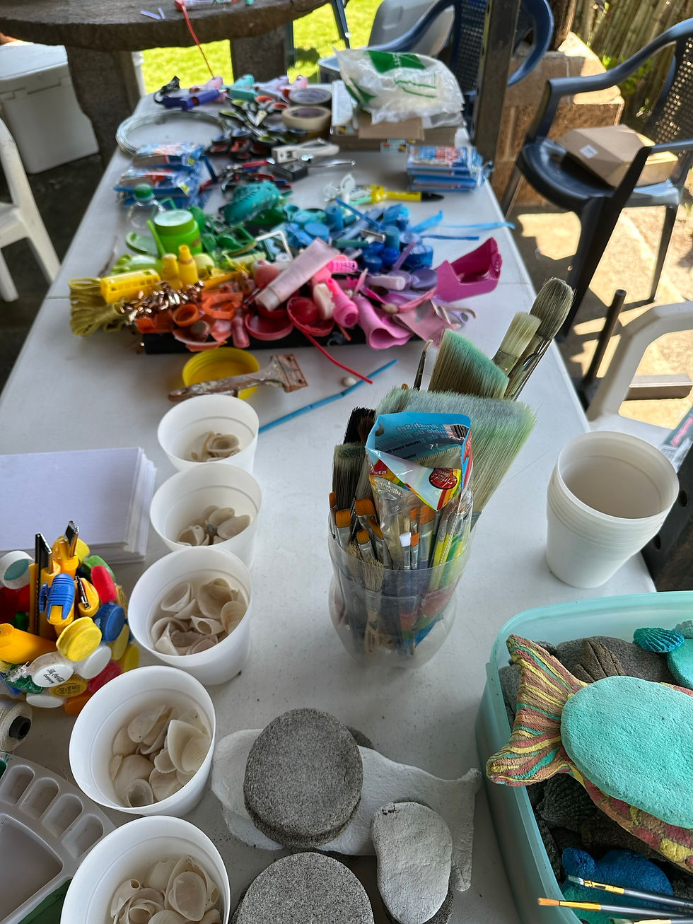 El Salvador Project: Week Three