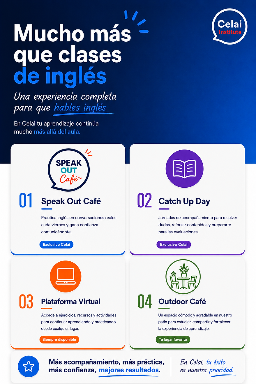 6 Valores Agregados.png