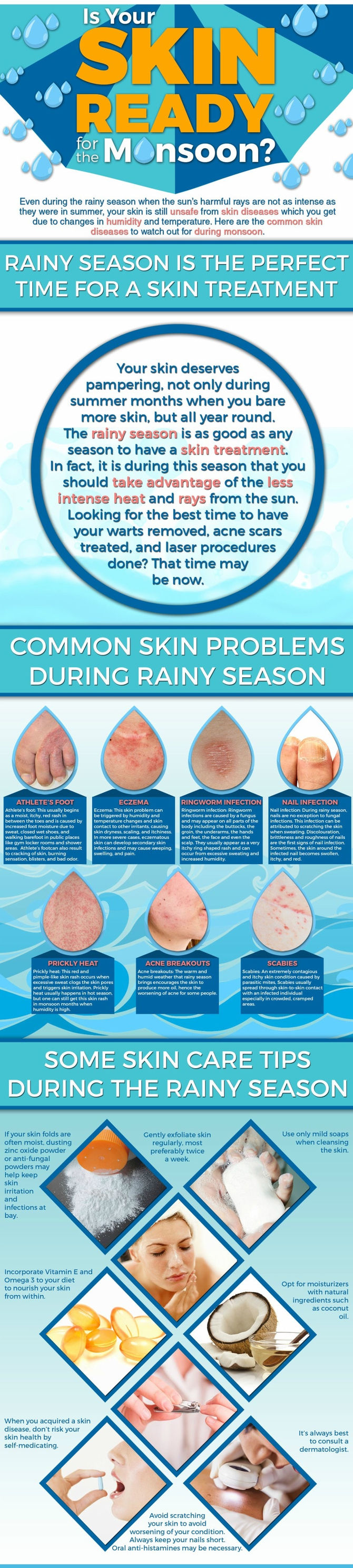 Skin Care during Monsoons