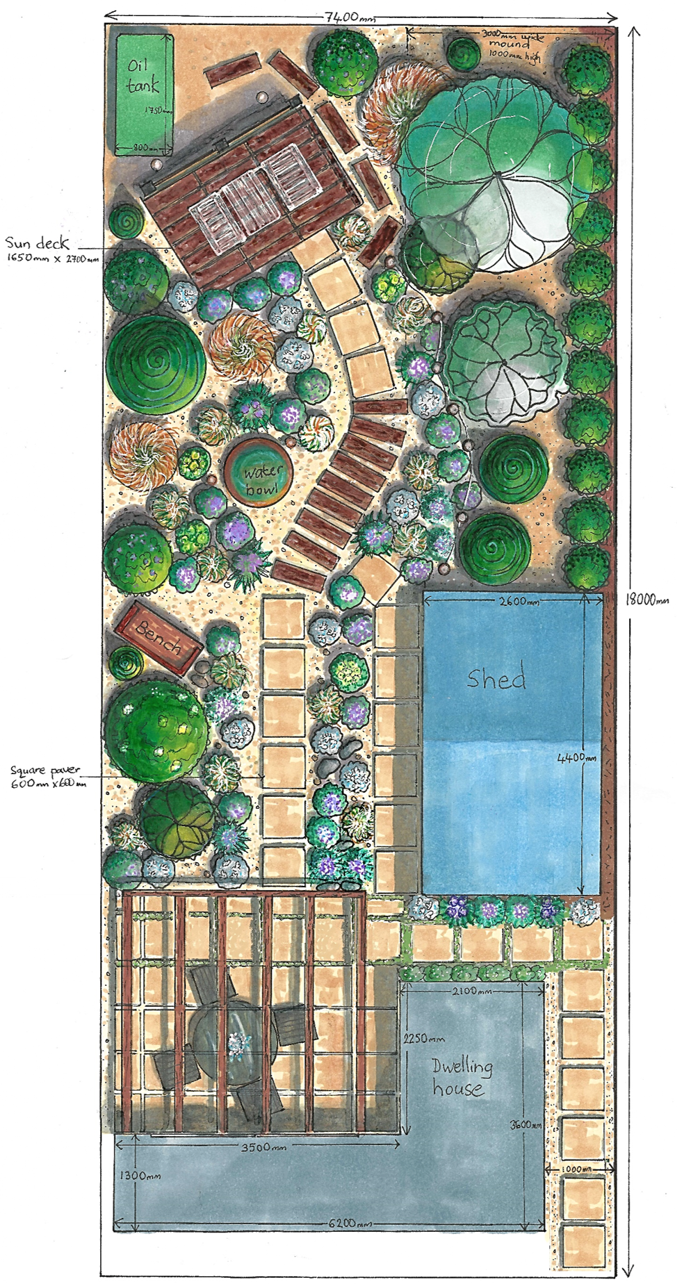 Long, narrow beach-style garden