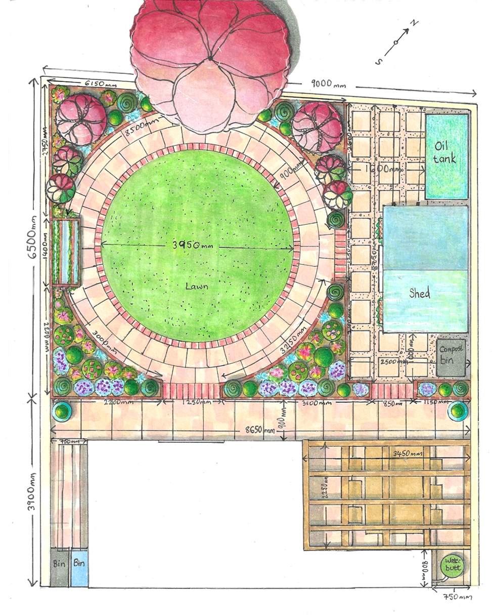 Small, shallow garden