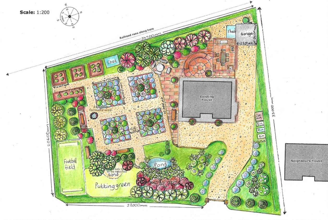 Large formal Tuscan-style garden
