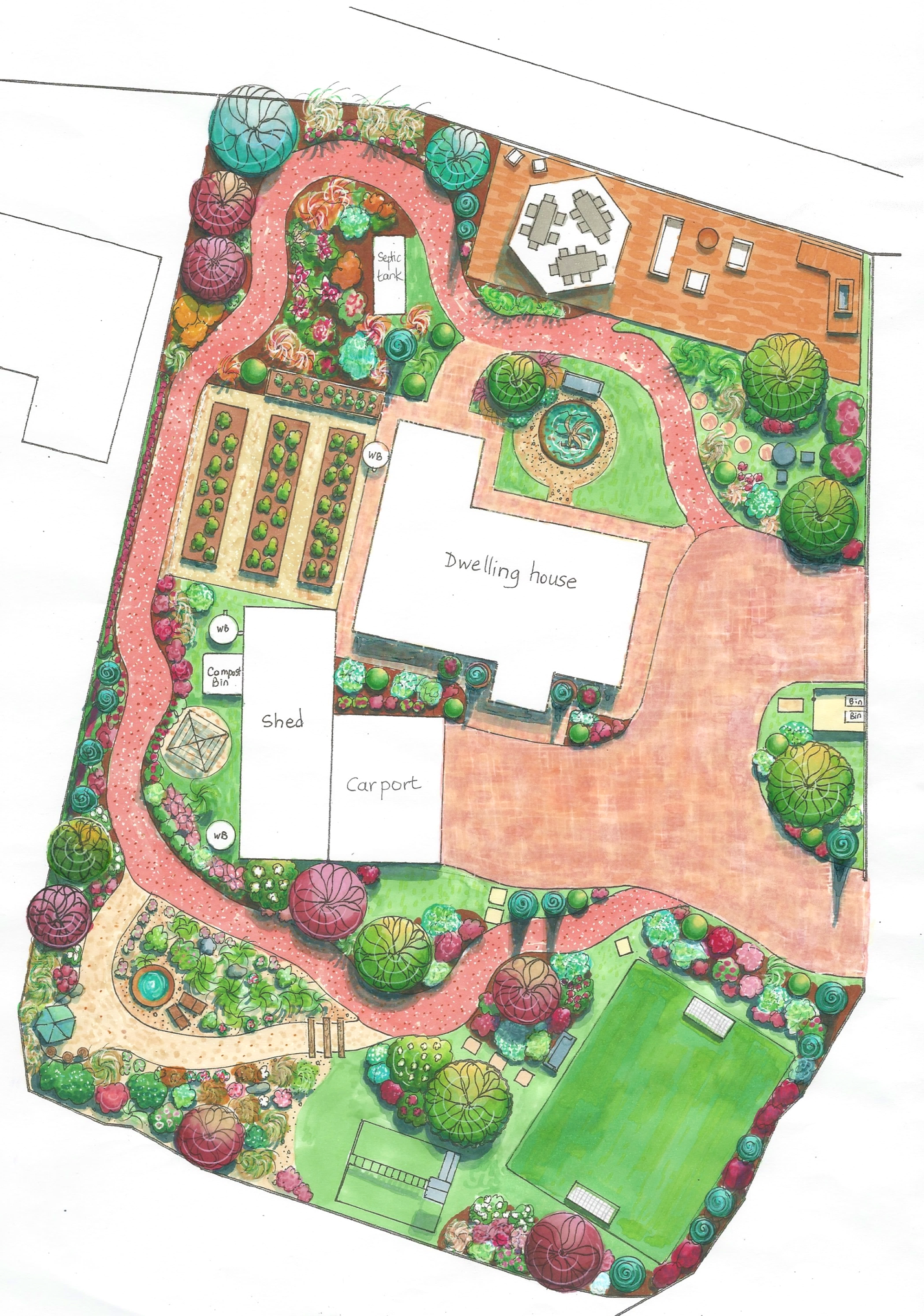 Tuscan garden