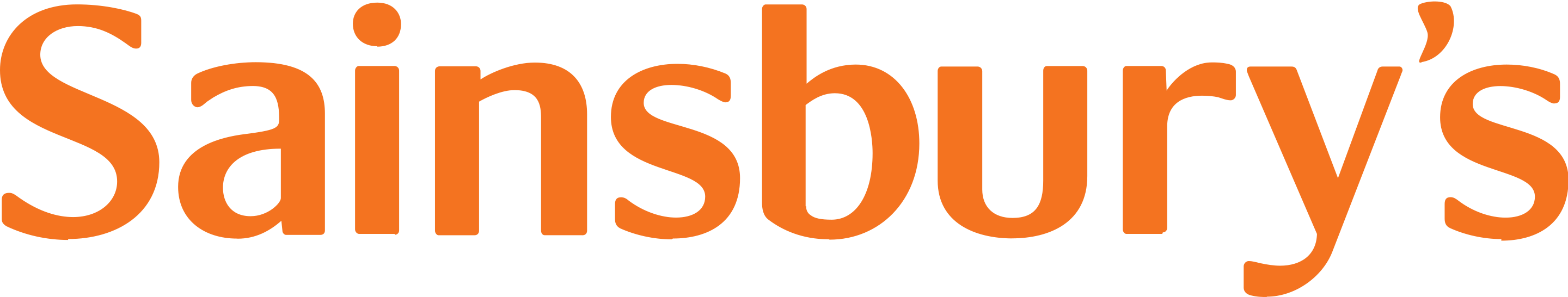 Trading Assistant – Shif...