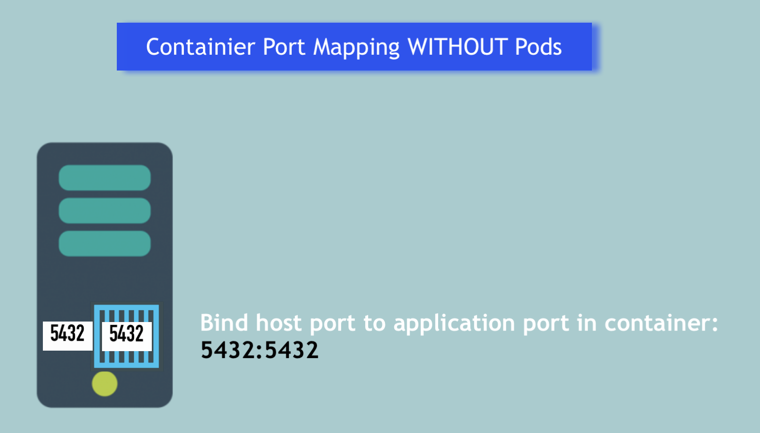 Port mapping without pods