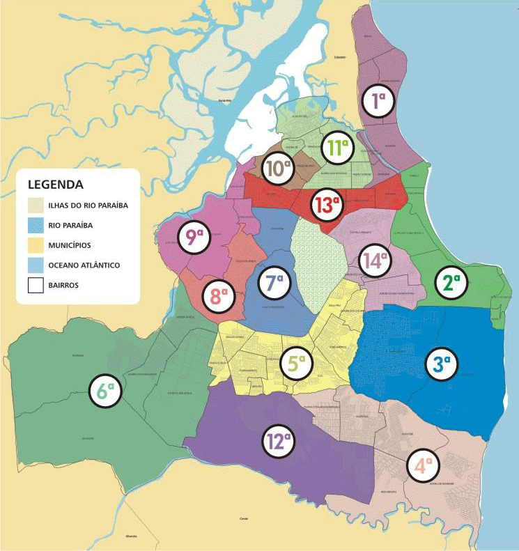 Participação Popular