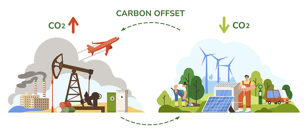 Carbon