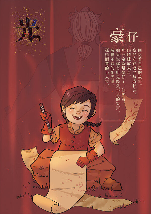 縮圖：光