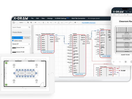 Top 7 AV System Design Software Tools for Professionals
