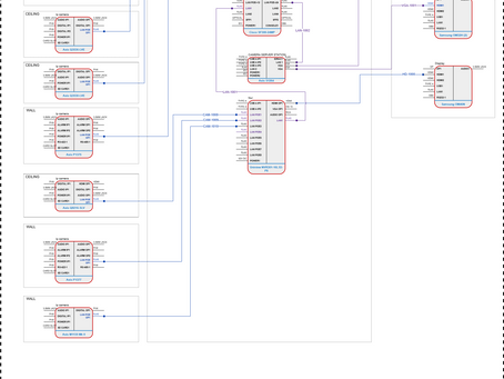 What Is a Cloud NVR Security System?