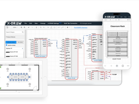 Which SmartDraw Alternative Works Best for Teams?