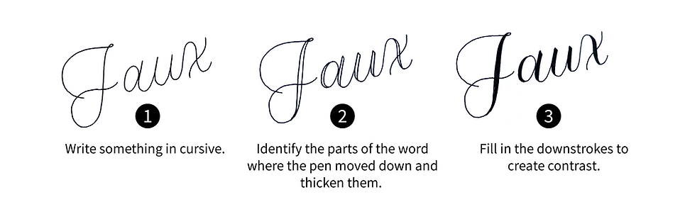 Faux Calligraphy | Ray of Light Design