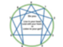 Live, Lead, Listen Symbol.png