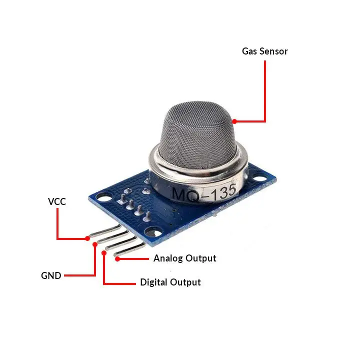 Thumbnail: MQ-135 Gas Sensor Module for NH3, Alcohol, Benzene, Smoke, CO2 Detection
