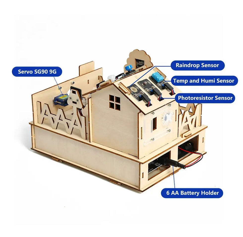 Thumbnail: Smart Home Automation Learning Kit (Age:8+)