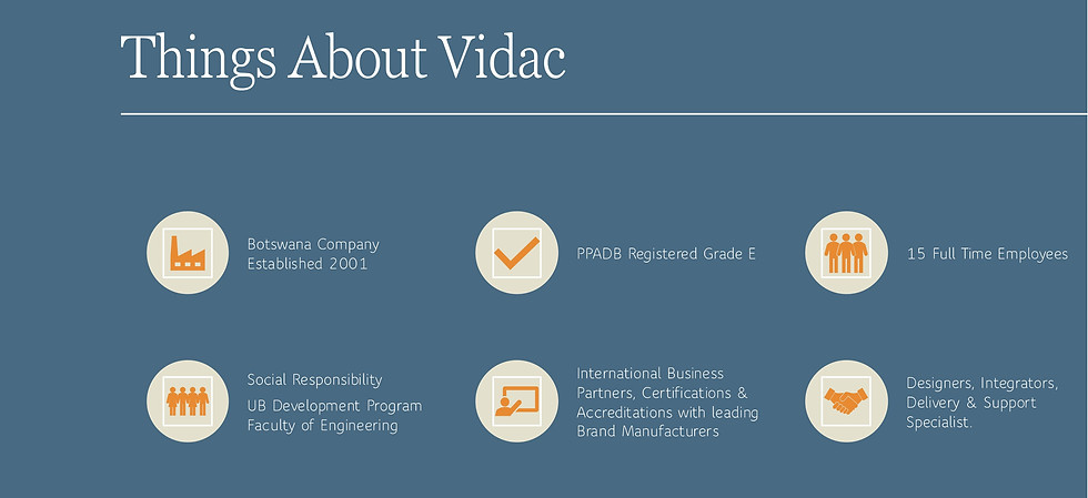 Perks About Vidac