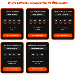 Ein heißer Orscheler-Basketball-Sommer steht vor der Tür ...