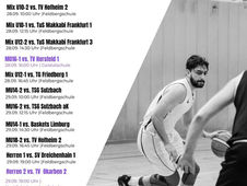 Heimspiel-Wochenende - DUNKING STATT DOSENÖFFNER