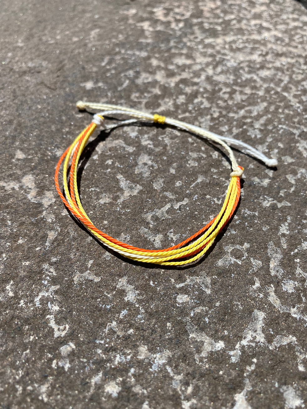 Thumbnail: Awareness Braclets