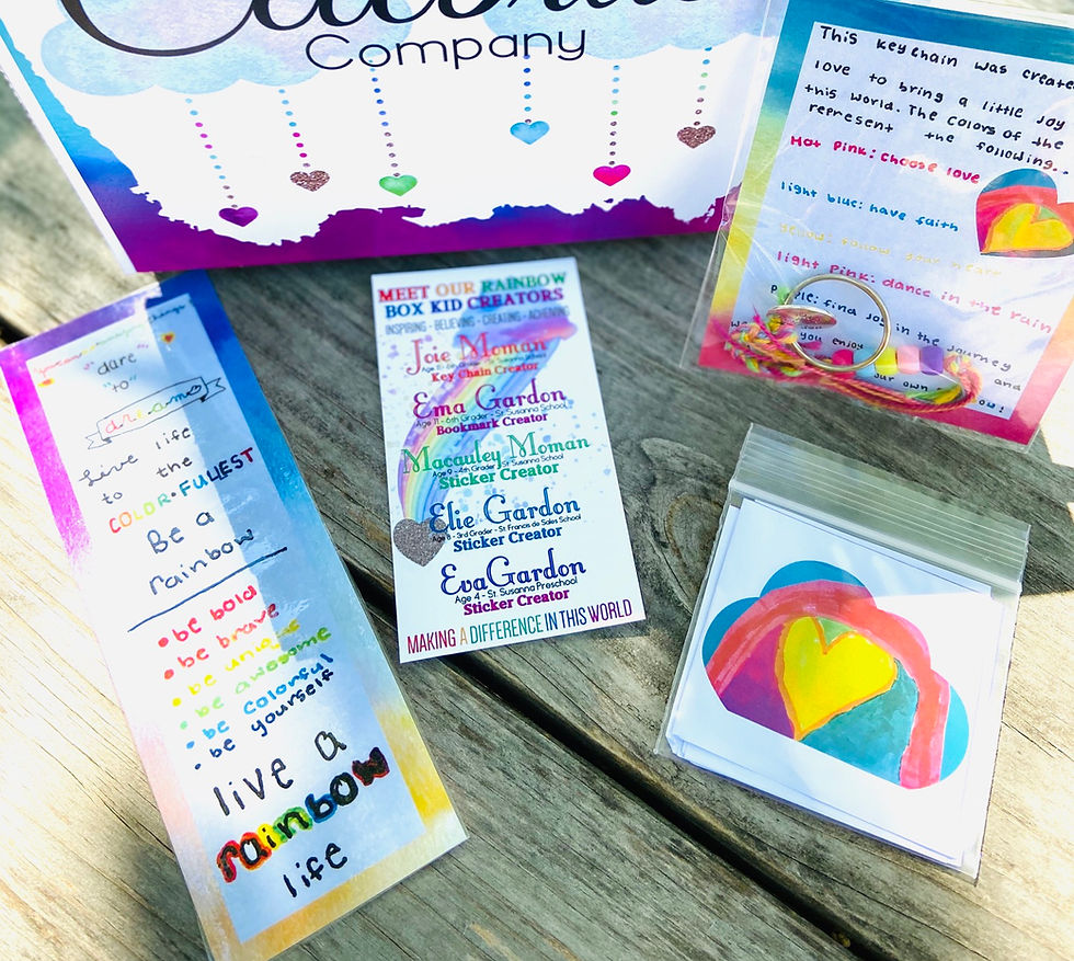 Thumbnail: Rainbow Box