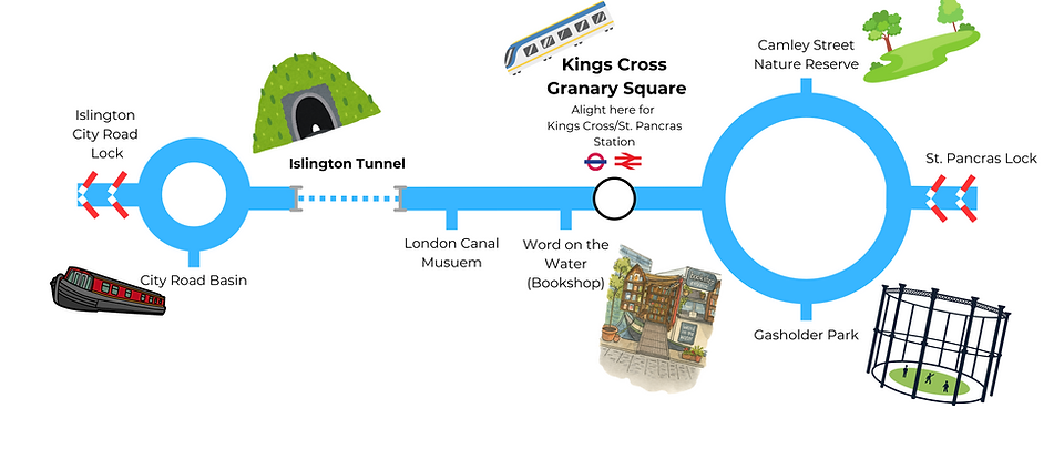 London Canal Company Tour Map