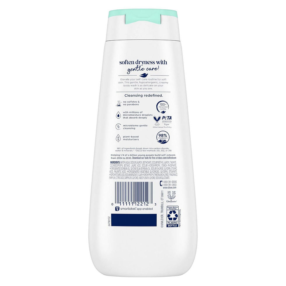 Thumbnail: Dove Sensitive Skin Body Wash For 24hr Lotion-Soft Skin, Hypoallergenic with No