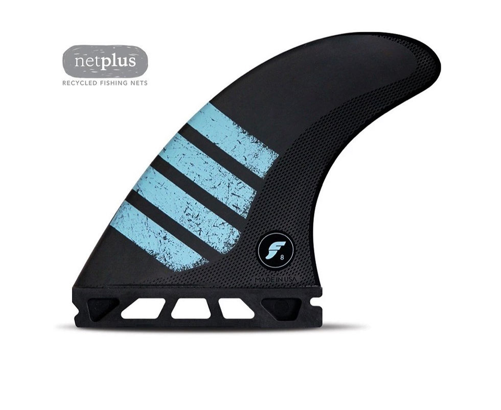 Miniatura: Quillas Fins Futures