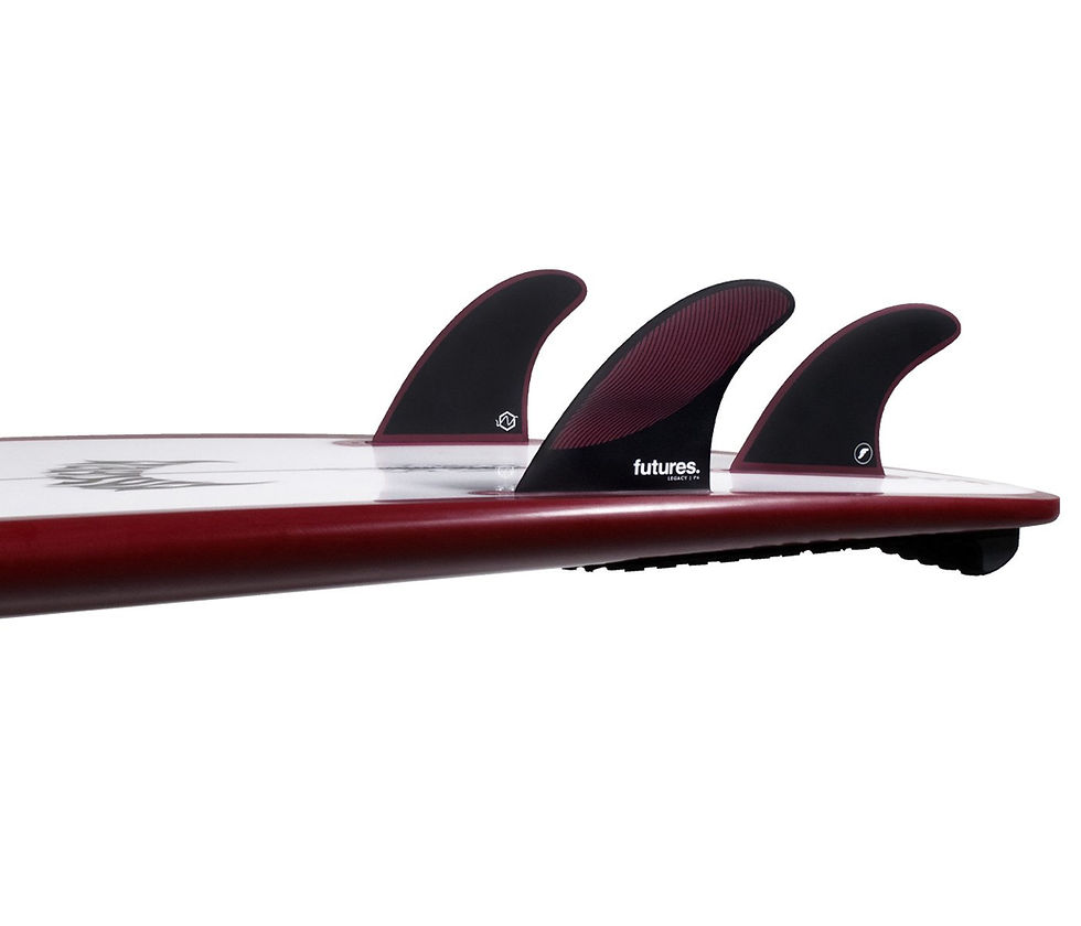 Miniatura: Quillas Fins Futures