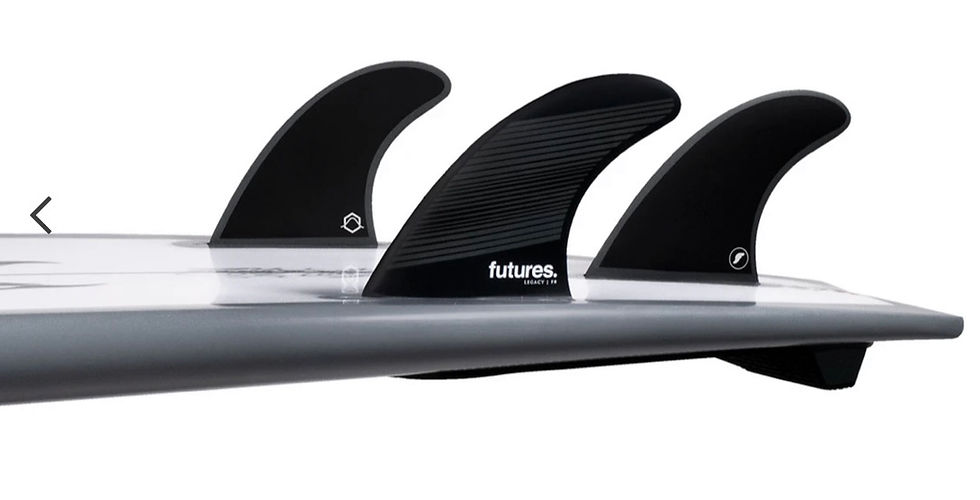 Miniatura: Quillas Fins Futures