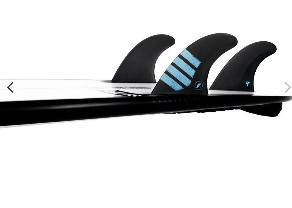 Miniatura: Quillas Fins Futures