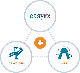 EasyRx logo showing connection between doctor, lab, and patient