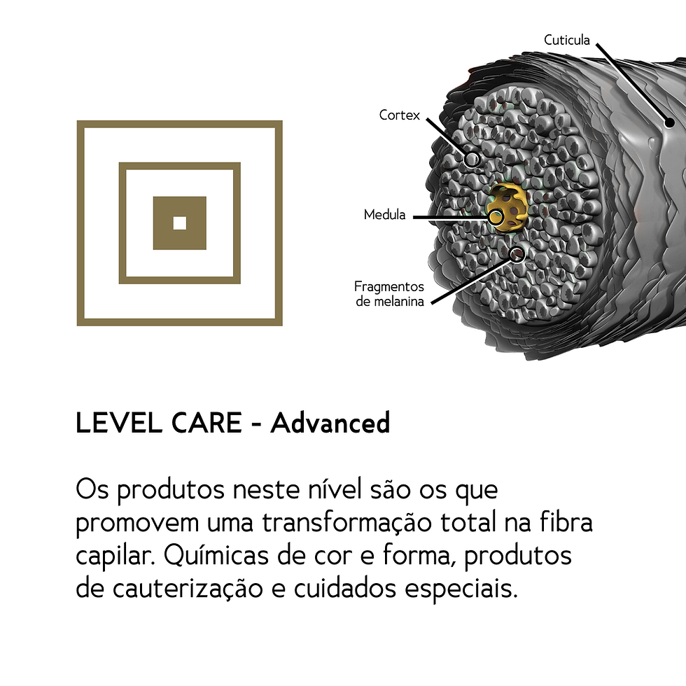 Thumbnail: DEEP CLEANSING SHAMPOO