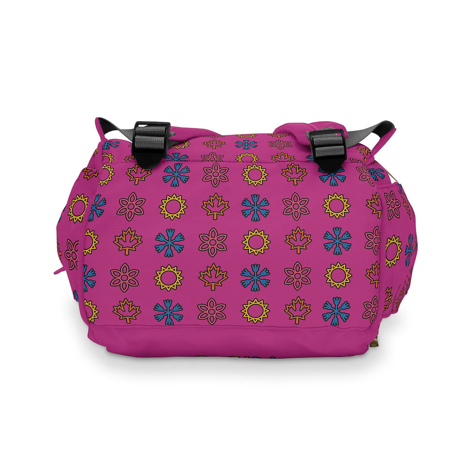 Thumbnail: Cobbler Coffee Kids Multifunctional Bag - Pink