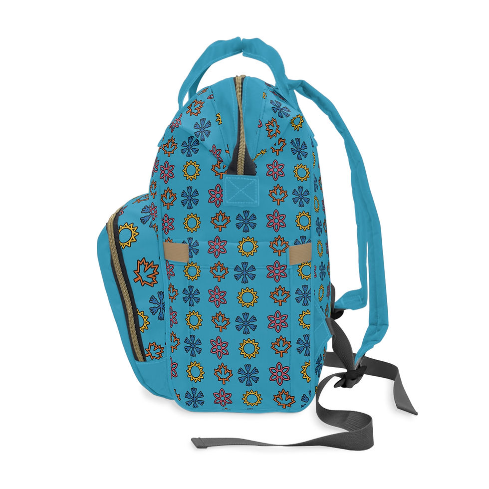 Thumbnail: Cobbler Coffee Kids Multifunctional Bag - Turquoise