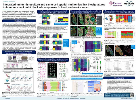 Farcast_Bruker_AACRPoster_2026.jpg