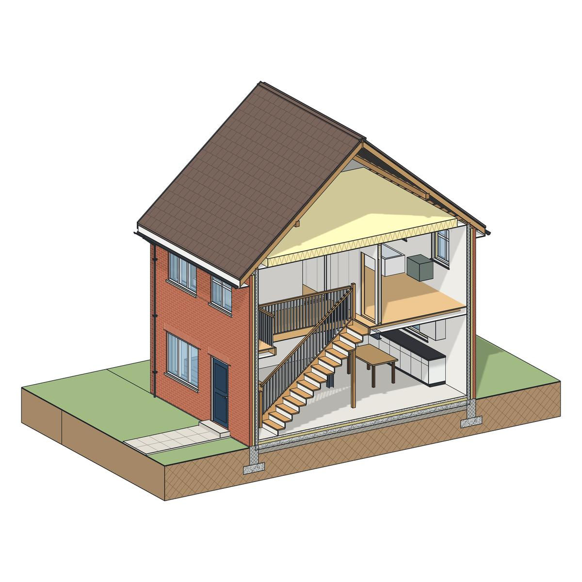 Revit Beginner to Advanced Training Course