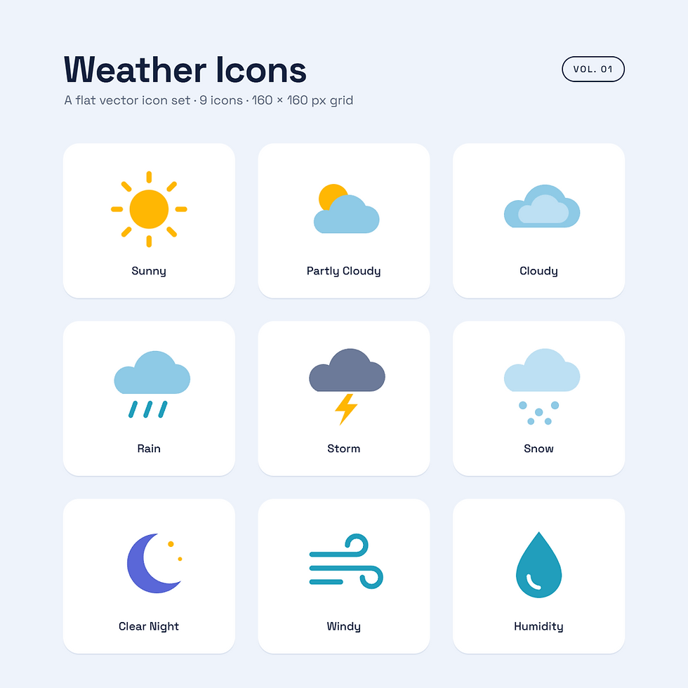 Illustrator course: flat vector weather icon set
