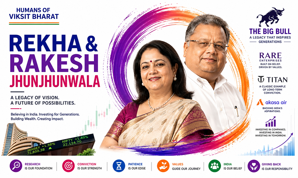 Rekha Jhunjhunwala