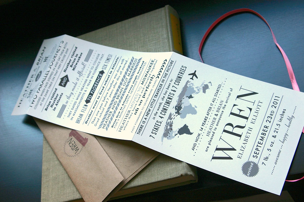 WREN'S BIRTH ANNOUNCEMENT