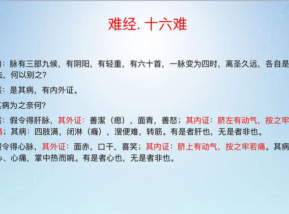 Wang Ying’s abdominal diagnosis lecture 8.jpeg