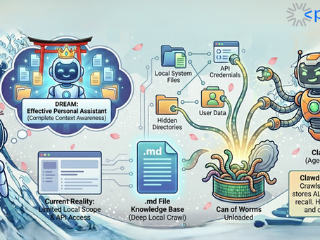 Oh Clawp! A 1-Click ClawdBot Exploit leads to RCE over GatewayUrl exfiltrating single-layer authentication Token & Typosquatting campaigns