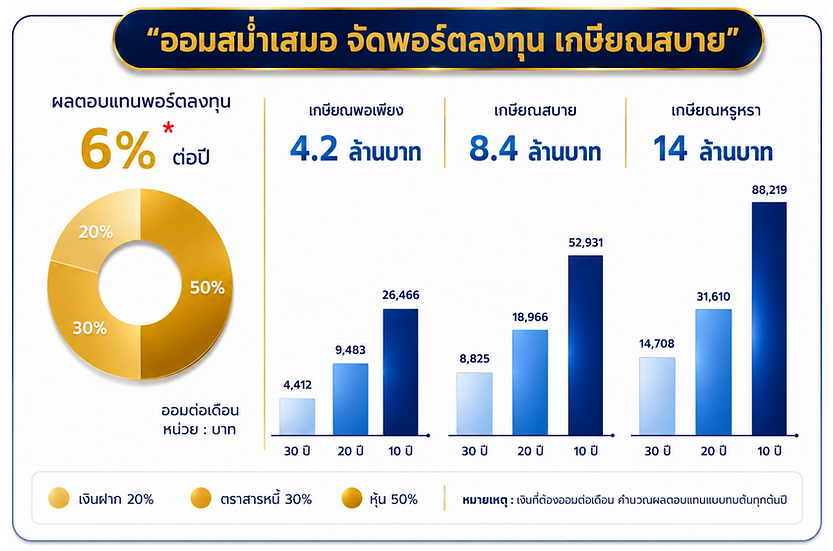 1. โครงสร้างเว็บไซต์ (14).png