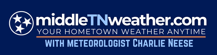MidTN Weather Banner.png