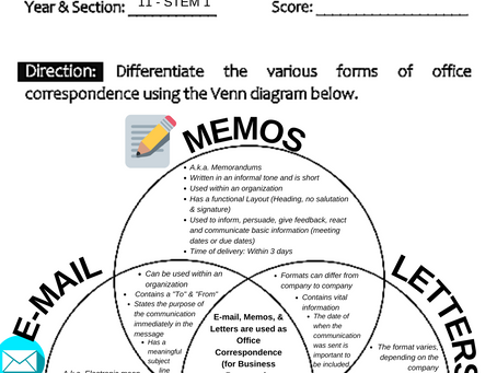 Similarities & Differences of the 3 Office Correspondence