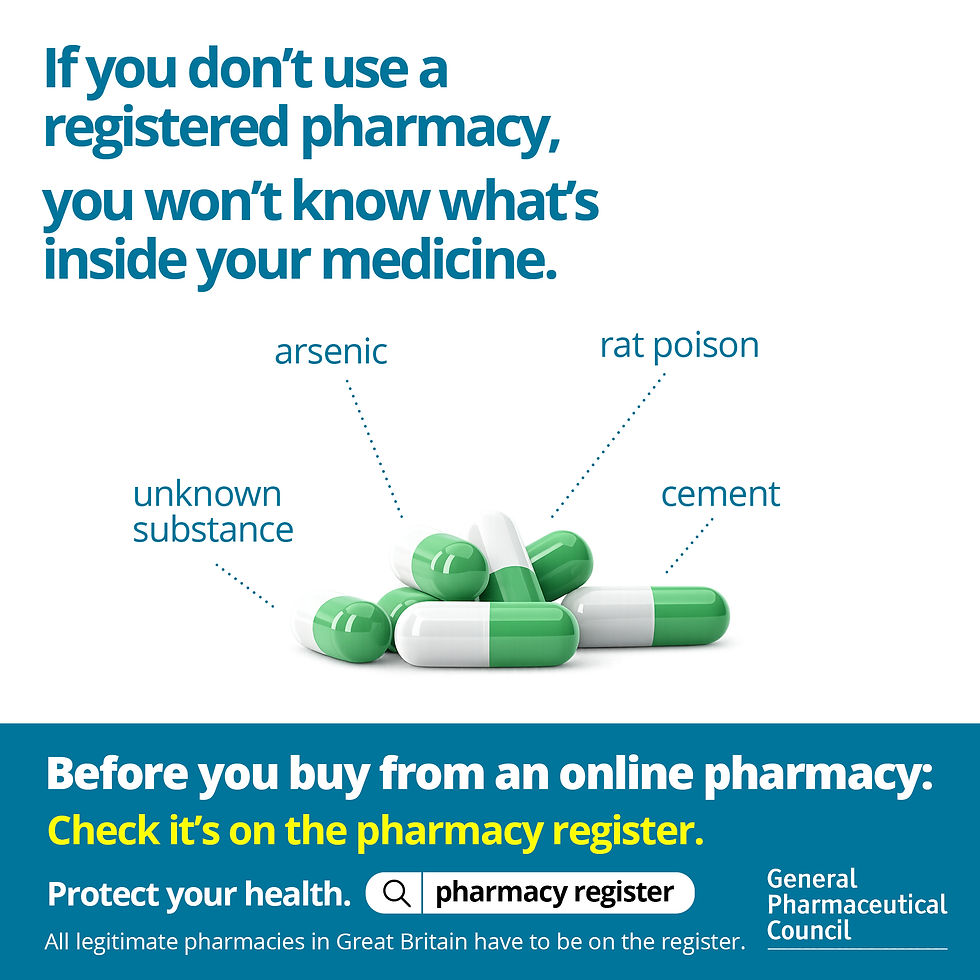 Graphic warning about risks of unregistered online pharmacies, showing green and white capsules labelled with harmful substances like arsenic, rat poison, cement, and unknown substance. Text urges checking pharmacy register before purchase to protect health, with emphasis on legitimacy of pharmacies in Great Britain.