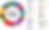 2026_DistributionByCountry_Chart.png