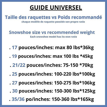 guide de tailles de raquettes à neige