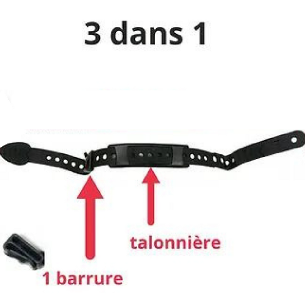 Pièce Réparation Raquette Neige MSR ATLAS Simard Sport Québec