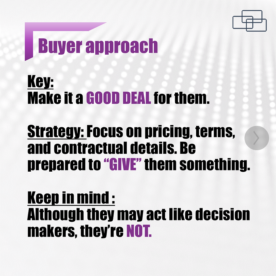 Buying Center Buyer
